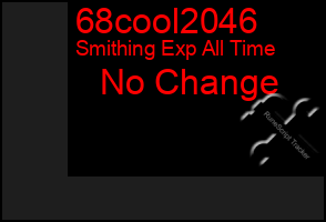 Total Graph of 68cool2046