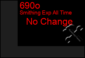 Total Graph of 690o