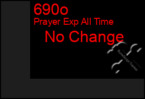 Total Graph of 690o