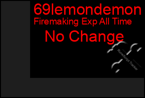 Total Graph of 69lemondemon