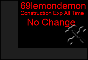 Total Graph of 69lemondemon