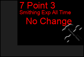 Total Graph of 7 Point 3