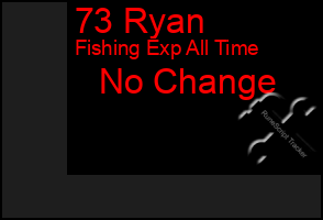 Total Graph of 73 Ryan