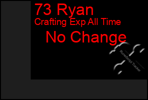 Total Graph of 73 Ryan