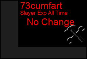 Total Graph of 73cumfart