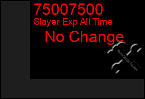 Total Graph of 75007500