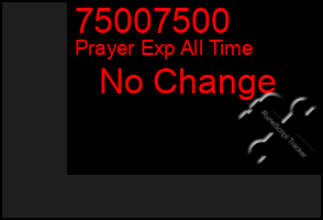 Total Graph of 75007500