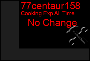 Total Graph of 77centaur158