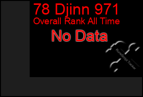 Total Graph of 78 Djinn 971