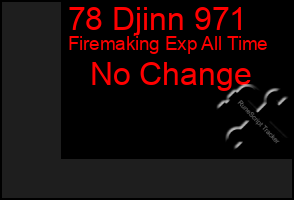Total Graph of 78 Djinn 971