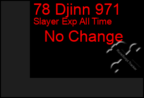 Total Graph of 78 Djinn 971