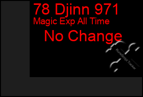 Total Graph of 78 Djinn 971
