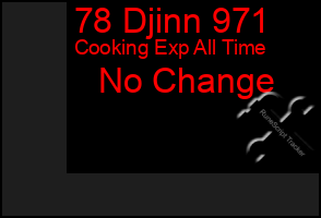 Total Graph of 78 Djinn 971