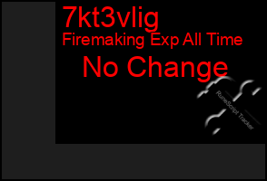 Total Graph of 7kt3vlig