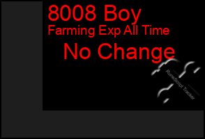 Total Graph of 8008 Boy