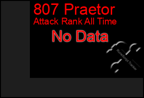 Total Graph of 807 Praetor