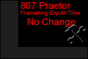 Total Graph of 807 Praetor