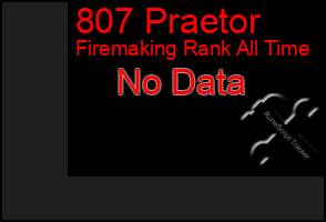 Total Graph of 807 Praetor