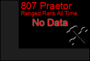 Total Graph of 807 Praetor