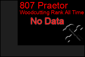 Total Graph of 807 Praetor