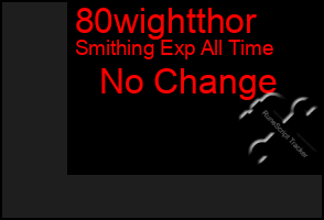 Total Graph of 80wightthor