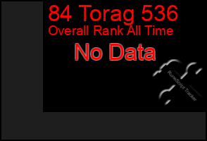 Total Graph of 84 Torag 536