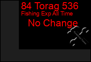 Total Graph of 84 Torag 536