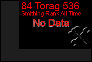 Total Graph of 84 Torag 536