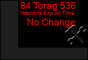 Total Graph of 84 Torag 536
