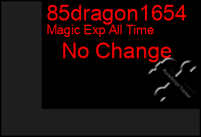 Total Graph of 85dragon1654