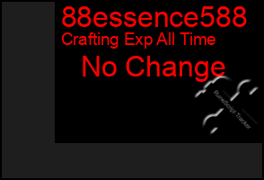 Total Graph of 88essence588