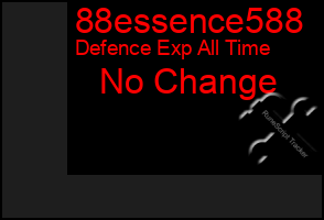 Total Graph of 88essence588