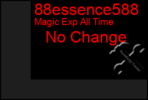 Total Graph of 88essence588