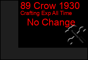 Total Graph of 89 Crow 1930