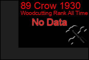 Total Graph of 89 Crow 1930