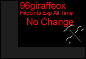 Total Graph of 96giraffeox