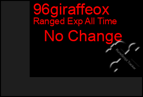 Total Graph of 96giraffeox