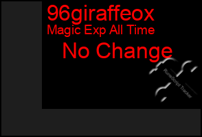 Total Graph of 96giraffeox