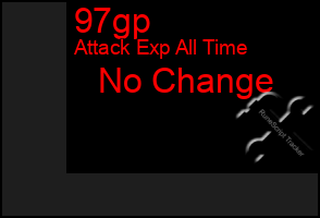 Total Graph of 97gp