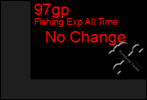 Total Graph of 97gp
