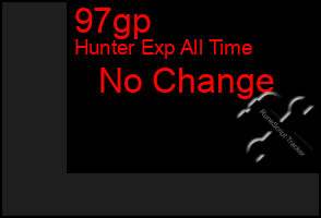 Total Graph of 97gp