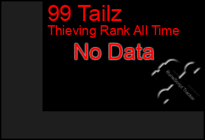 Total Graph of 99 Tailz
