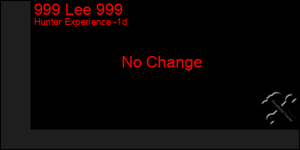Last 24 Hours Graph of 999 Lee 999