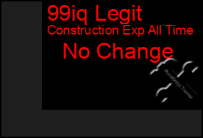 Total Graph of 99iq Legit