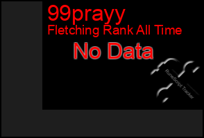 Total Graph of 99prayy