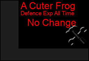 Total Graph of A Cuter Frog
