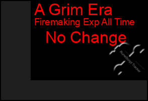 Total Graph of A Grim Era