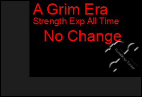 Total Graph of A Grim Era