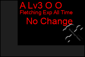 Total Graph of A Lv3 O O