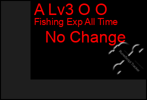 Total Graph of A Lv3 O O